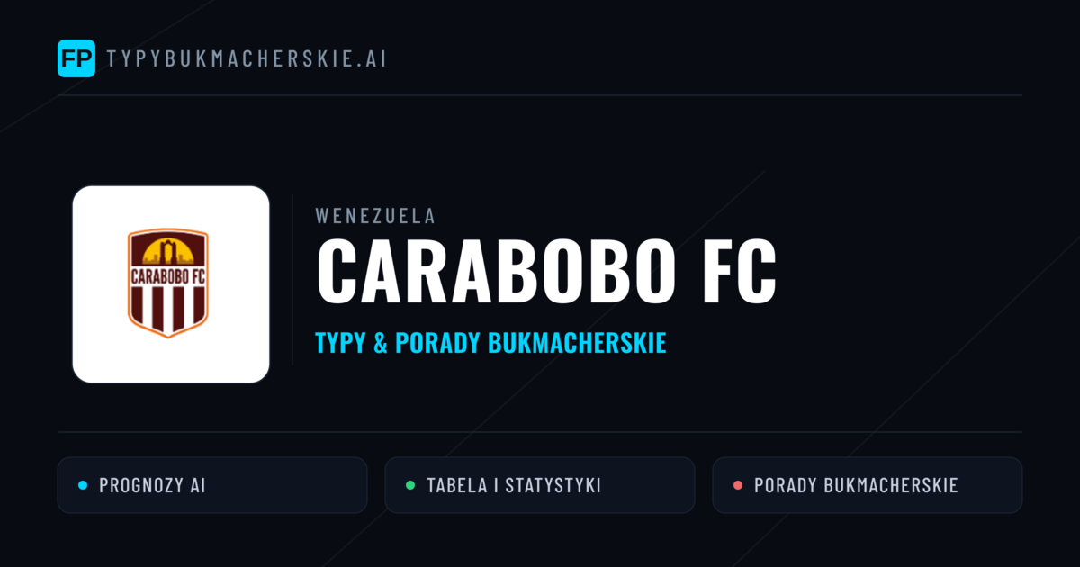 Carabobo FC Typy i statystyki