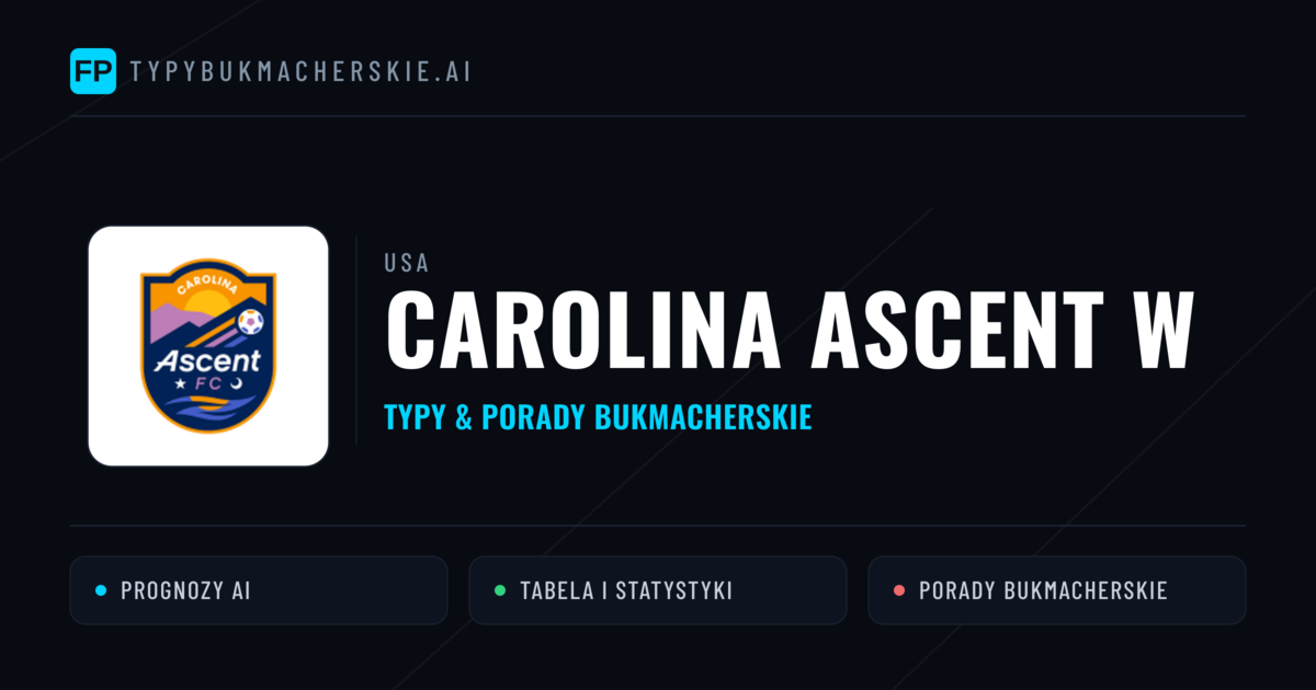Carolina Ascent W Typy i statystyki