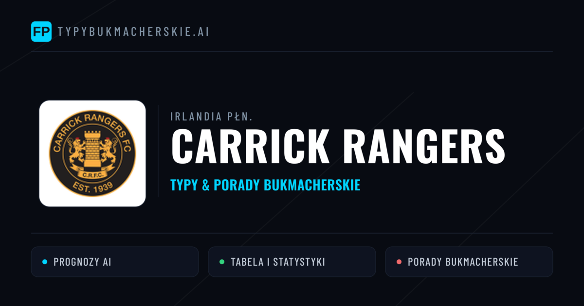 Carrick Rangers Typy i statystyki