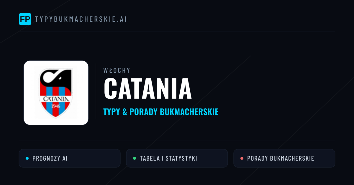 Catania Typy i statystyki