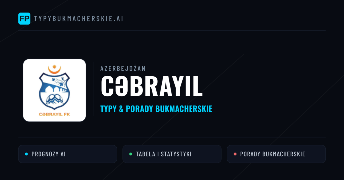 Cəbrayıl Typy i statystyki