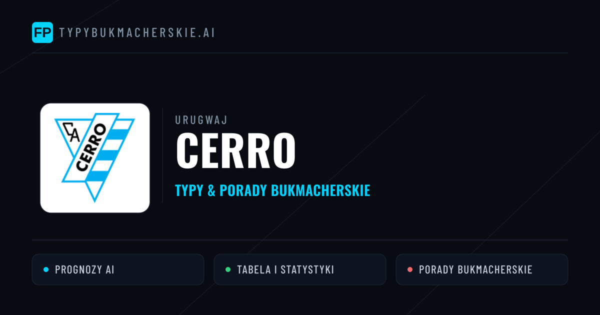 Cerro Typy i statystyki