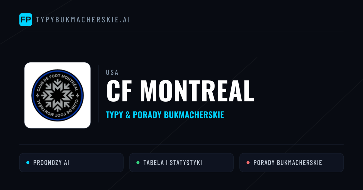 CF Montreal Typy i statystyki