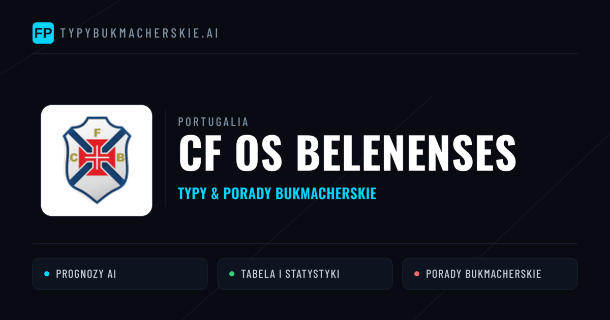 CF Os Belenenses Typy i statystyki