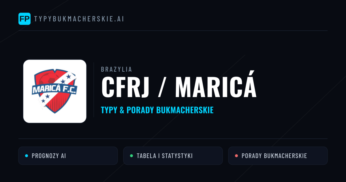 CFRJ / Maricá Typy i statystyki
