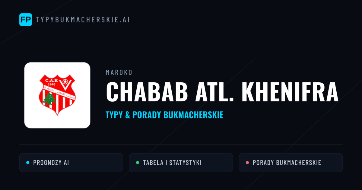 Chabab Atl. Khenifra Typy i statystyki