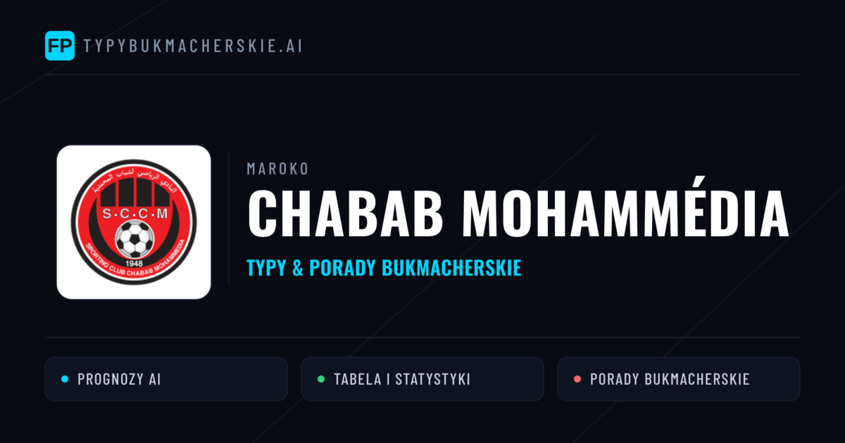 Chabab Mohammédia Typy i statystyki