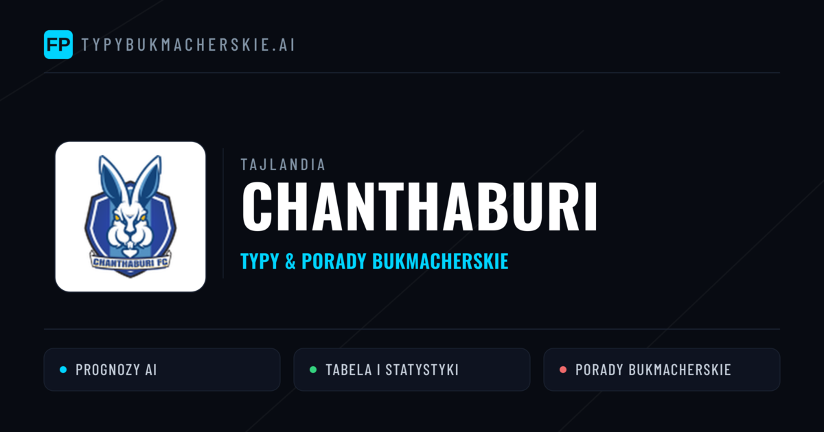 Chanthaburi Typy i statystyki