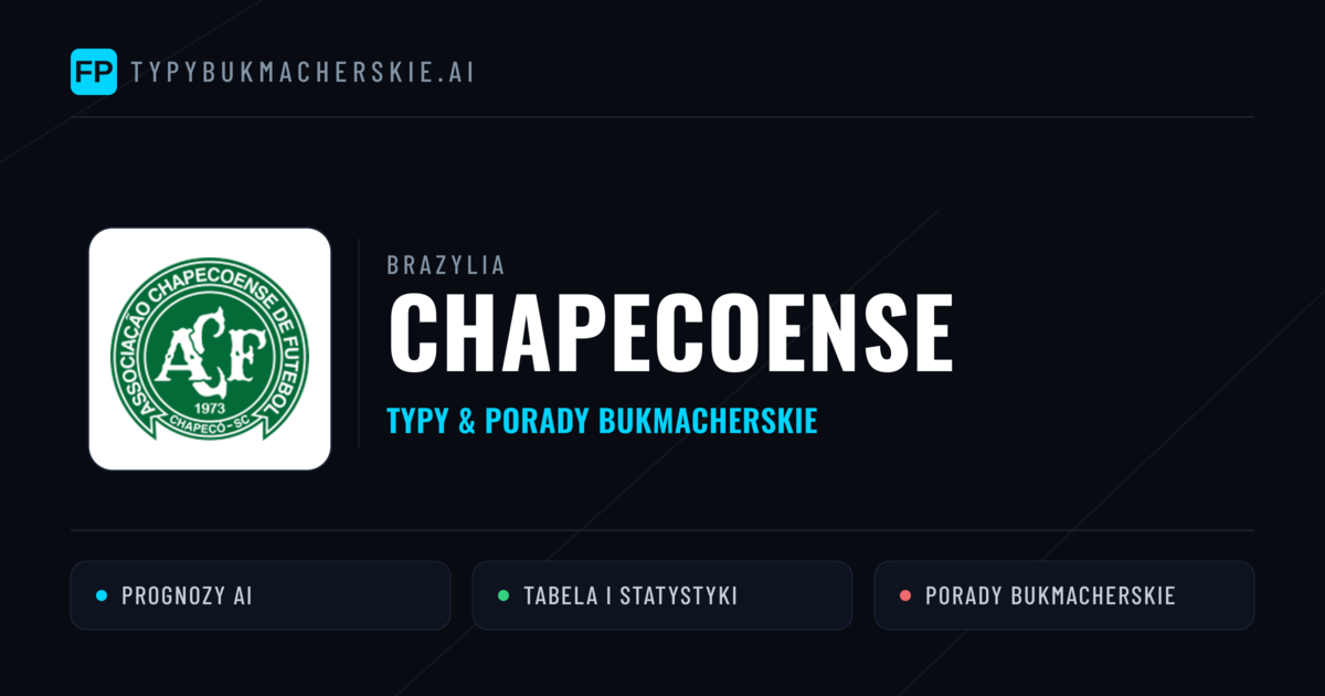 Chapecoense Typy i statystyki
