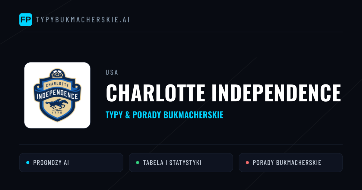 Charlotte Independence Typy i statystyki