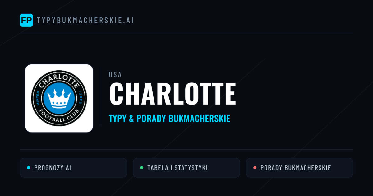 Charlotte Typy i statystyki
