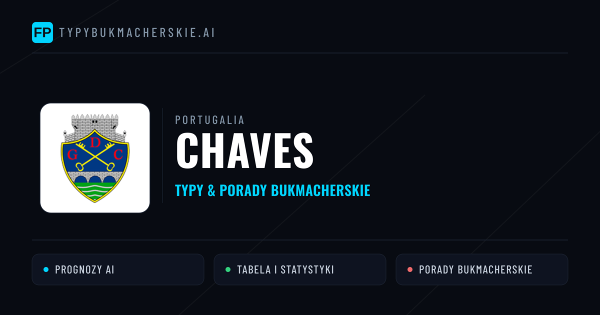 Chaves Typy i statystyki