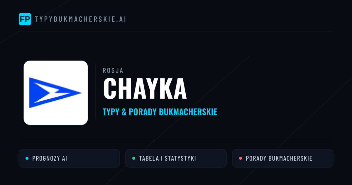 Chayka Typy i statystyki