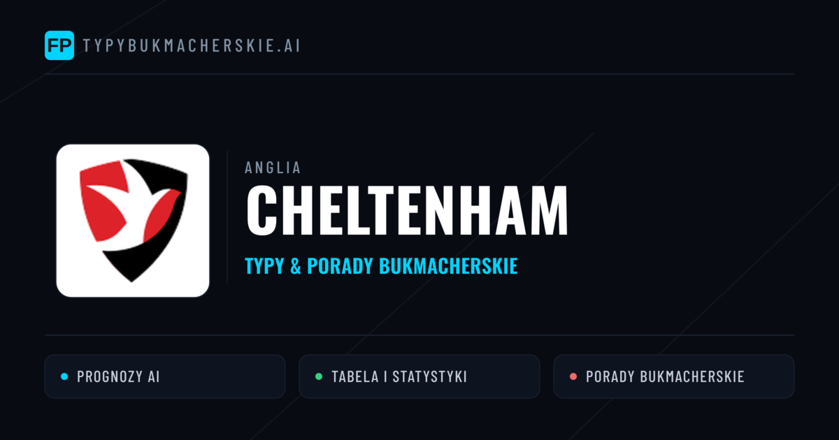 Cheltenham Typy i statystyki