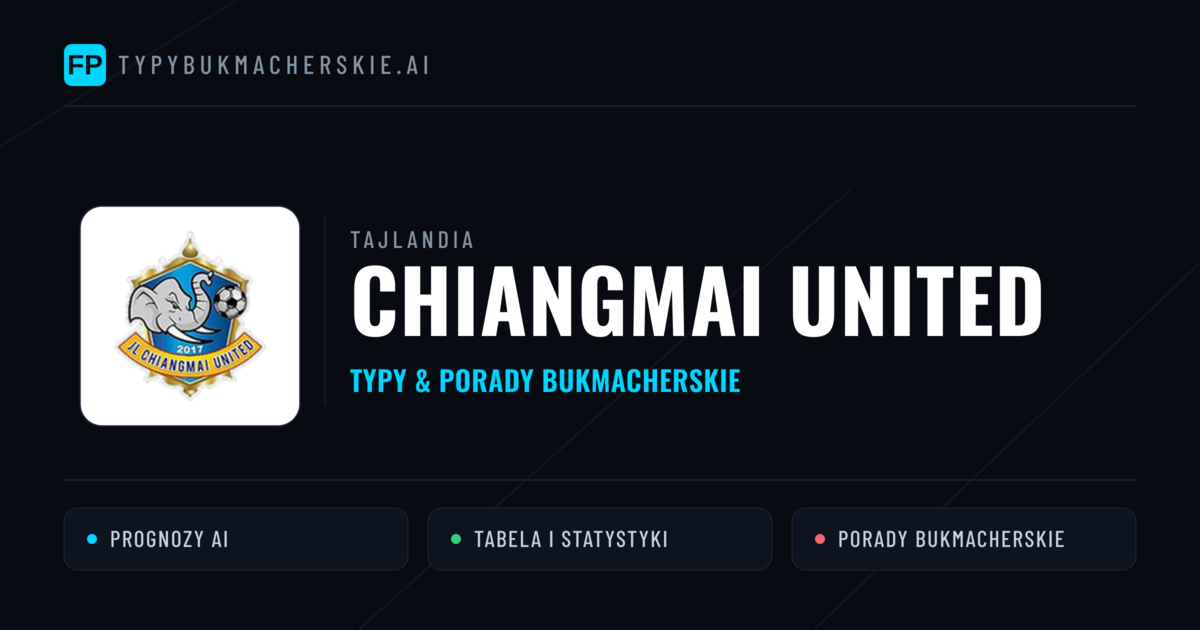 Chiangmai United Typy i statystyki