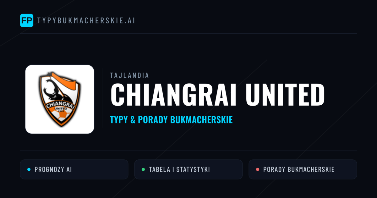 Chiangrai United Typy i statystyki