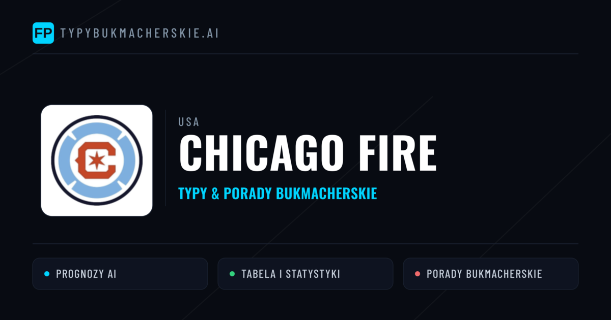 Chicago Fire Typy i statystyki