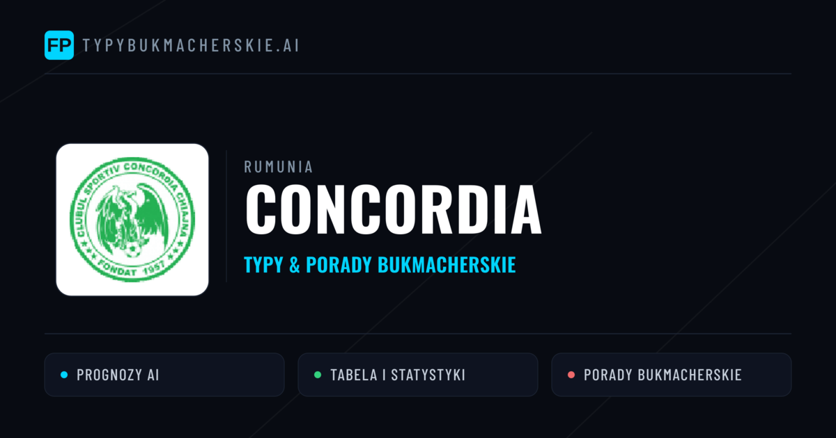 Concordia Typy i statystyki
