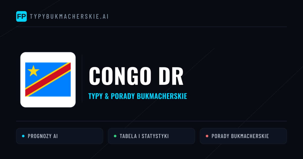 Congo DR Typy i statystyki