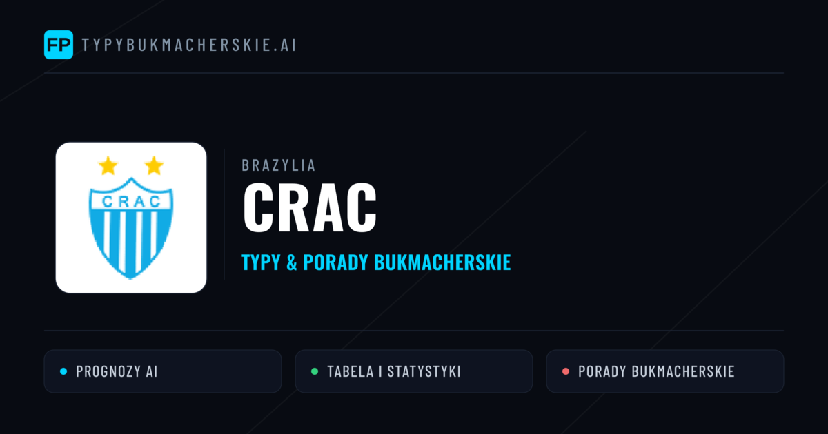 CRAC Typy i statystyki