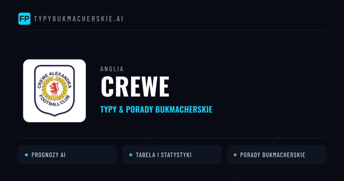 Crewe Typy i statystyki