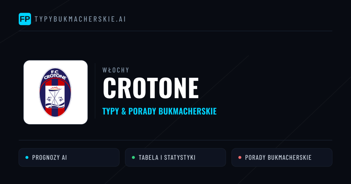 Crotone Typy i statystyki