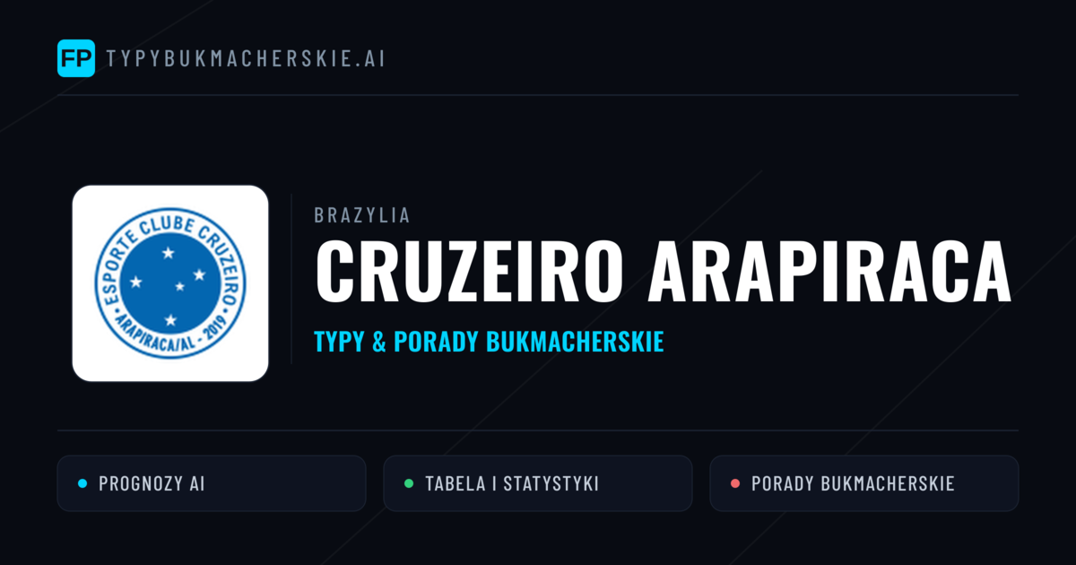 Cruzeiro Arapiraca Typy i statystyki