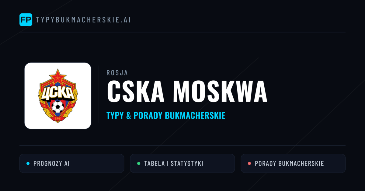 CSKA Moskwa Typy i statystyki
