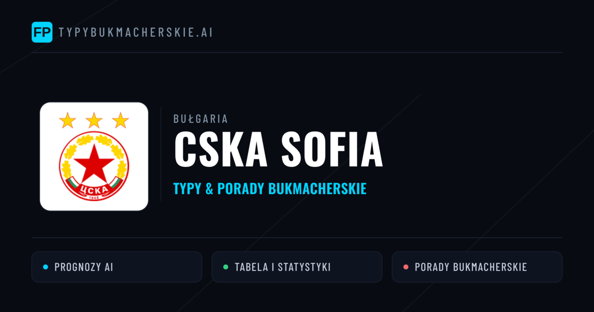 CSKA Sofia Typy i statystyki