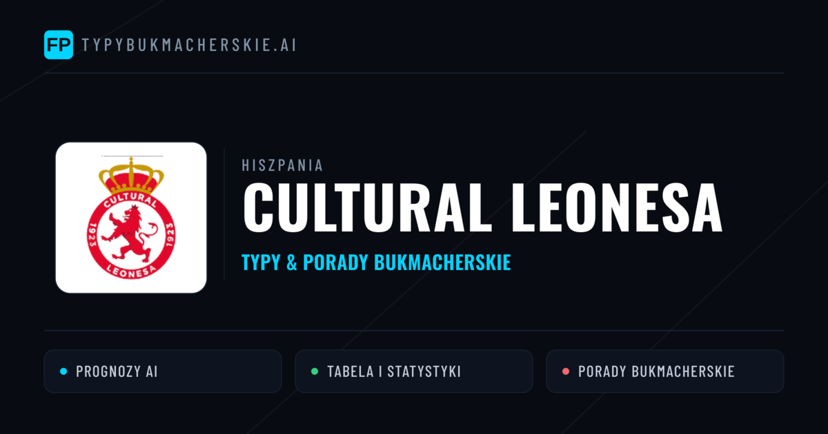 Cultural Leonesa Typy i statystyki
