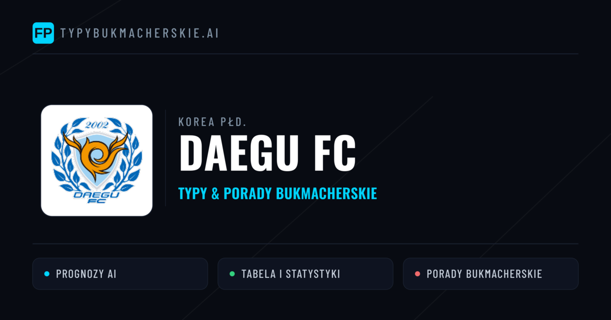 Daegu FC Typy i statystyki
