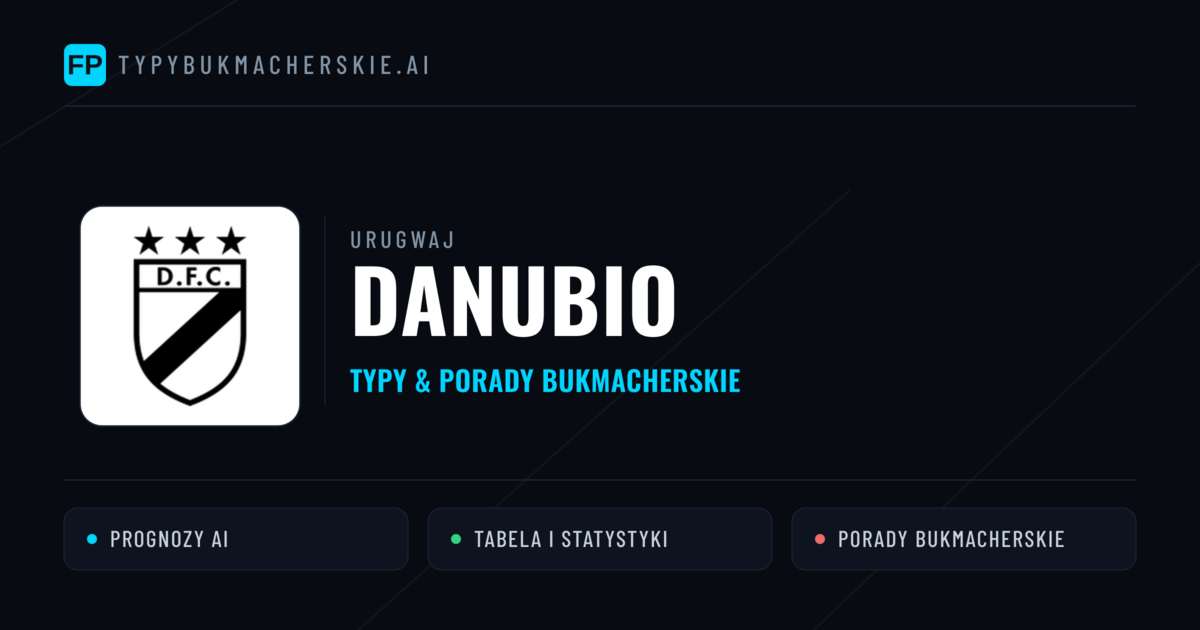 Danubio Typy i statystyki