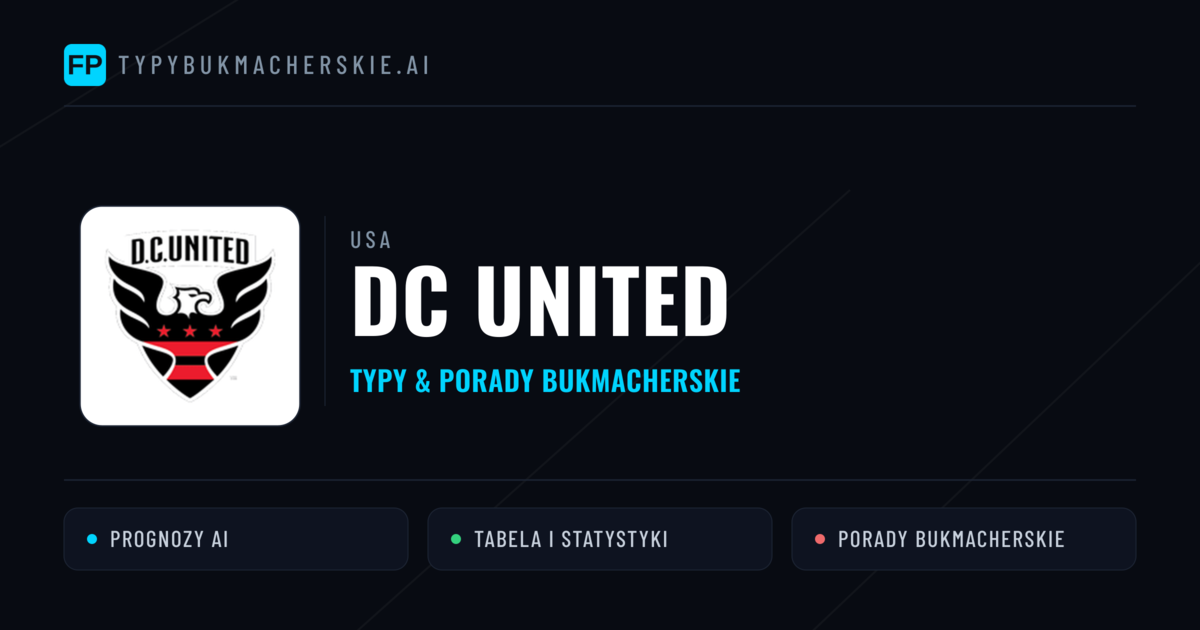 DC United Typy i statystyki