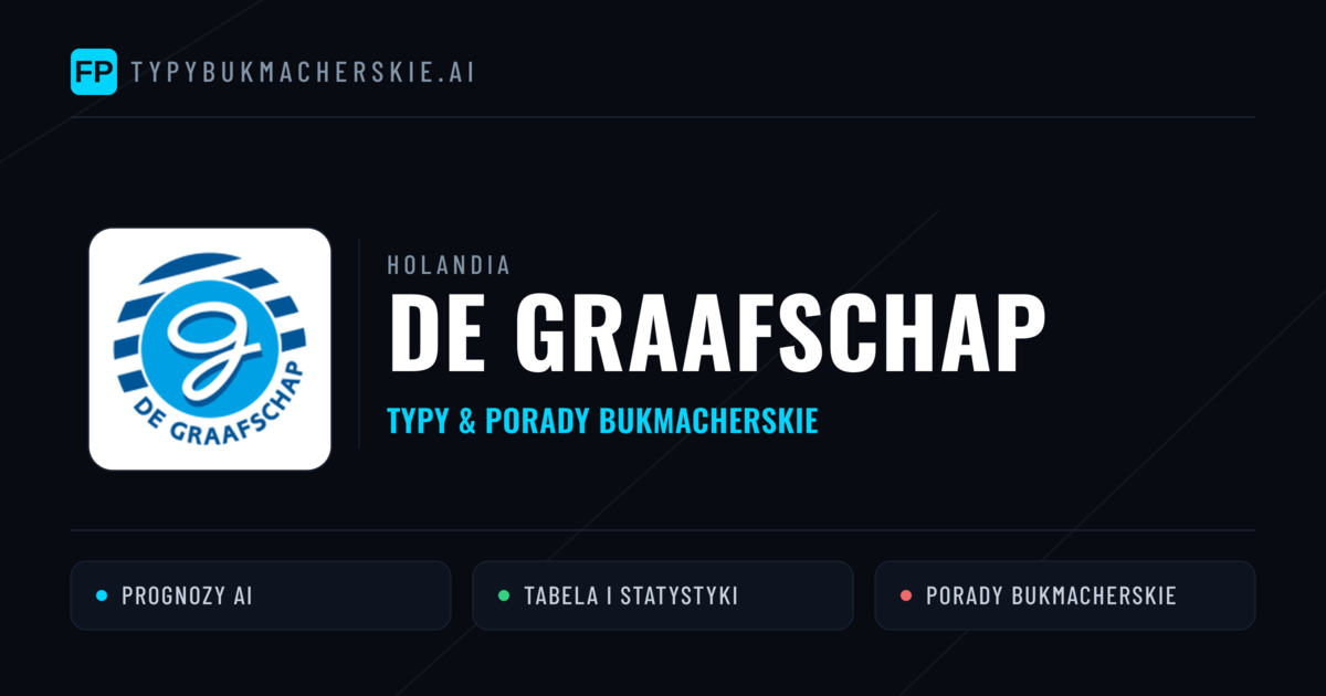 De Graafschap Typy i statystyki