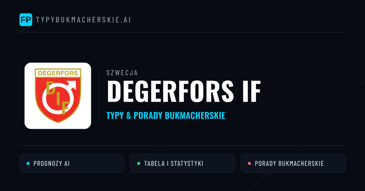 Degerfors IF Typy i statystyki