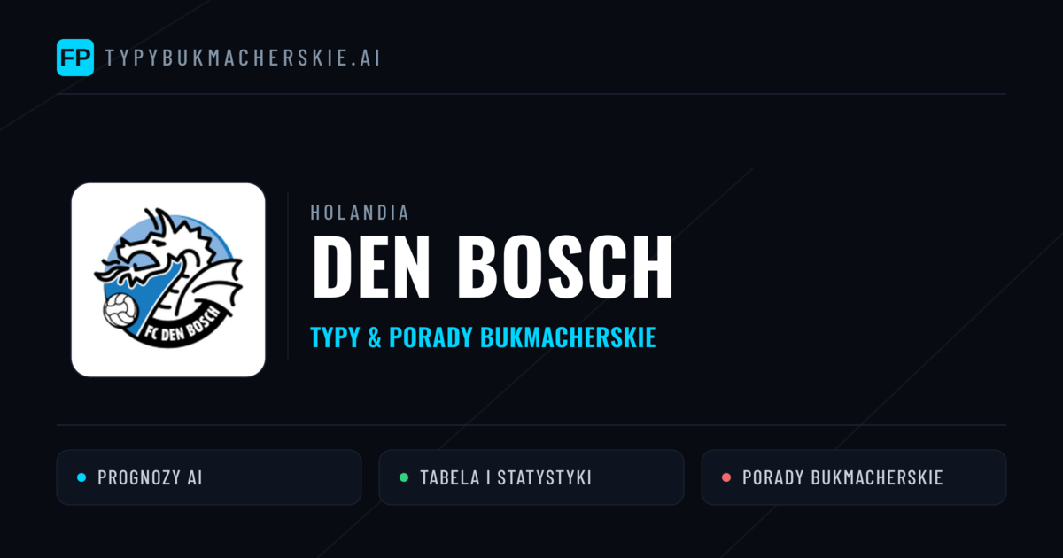 Den Bosch Typy i statystyki