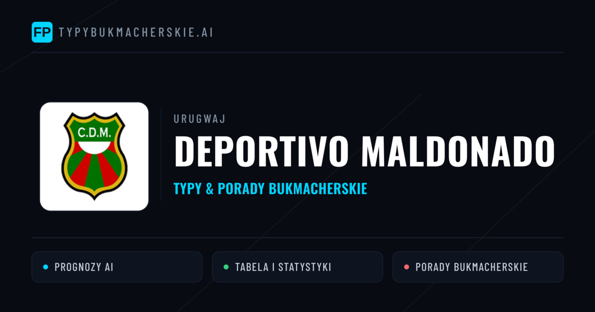 Deportivo Maldonado Typy i statystyki