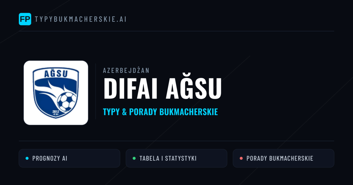 Difai Ağsu Typy i statystyki