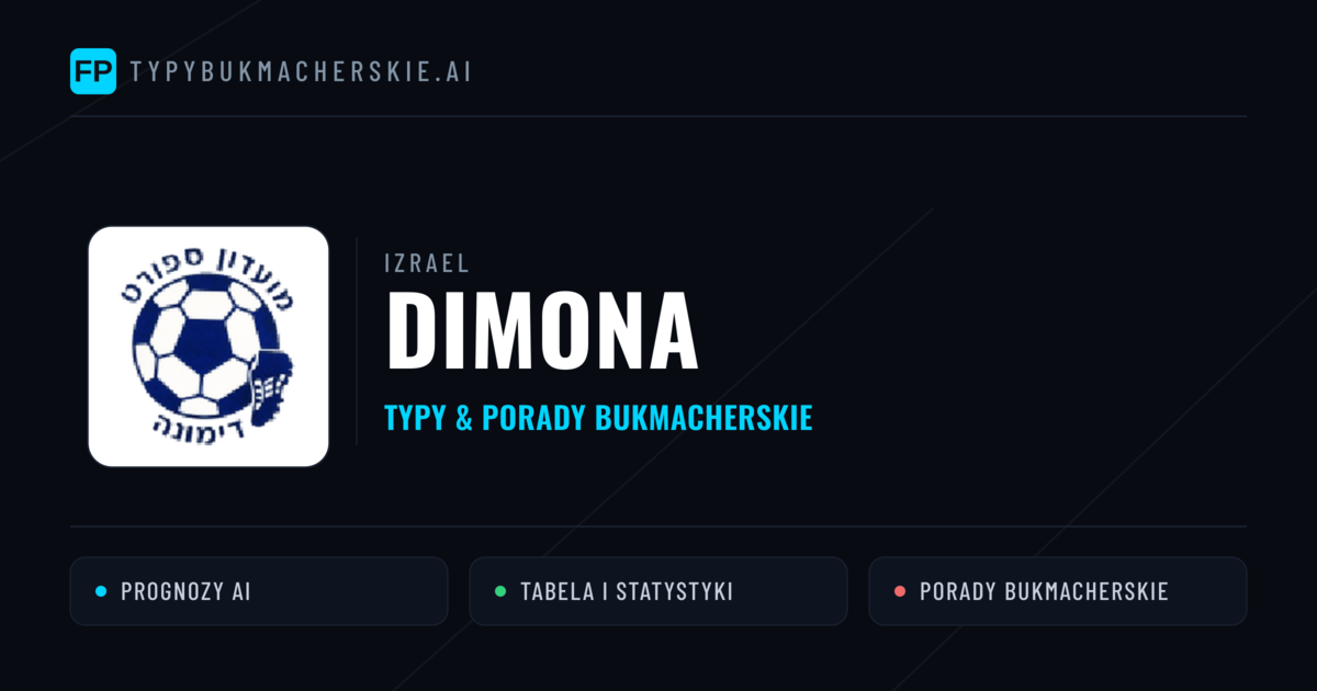 Dimona Typy i statystyki