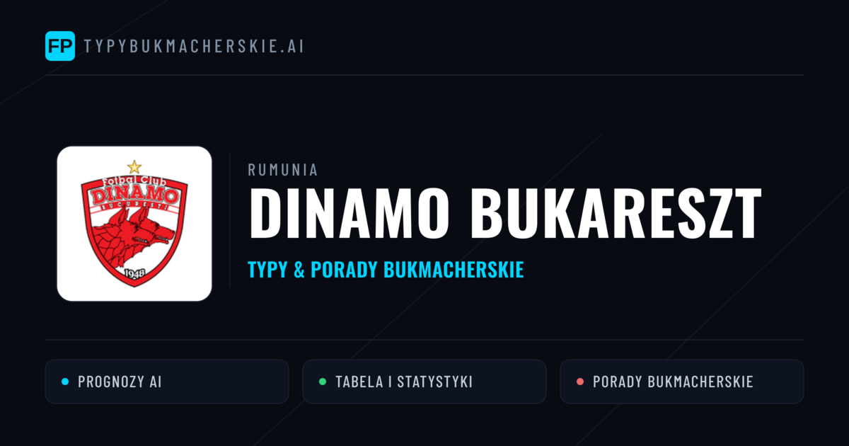 Dinamo Bukareszt Typy i statystyki