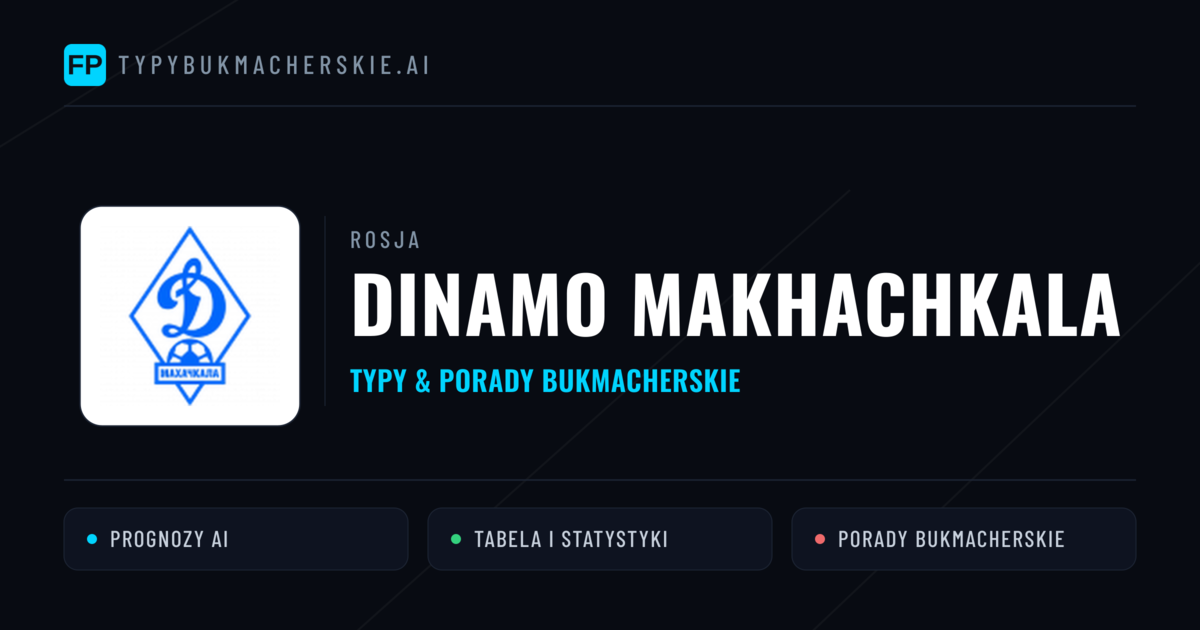 Dinamo Makhachkala Typy i statystyki