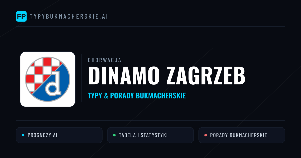 Dinamo Zagrzeb Typy i statystyki