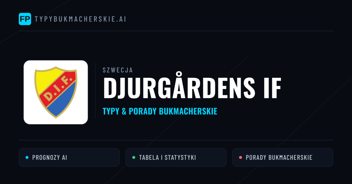 Djurgårdens IF Typy i statystyki