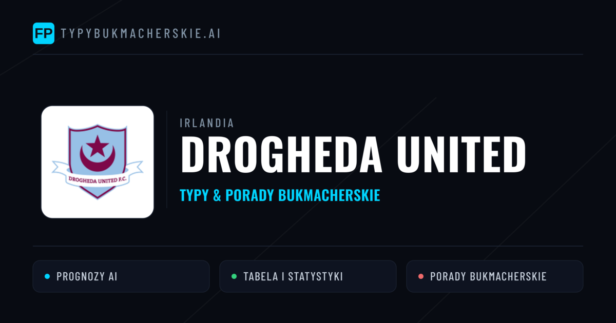 Drogheda United Typy i statystyki