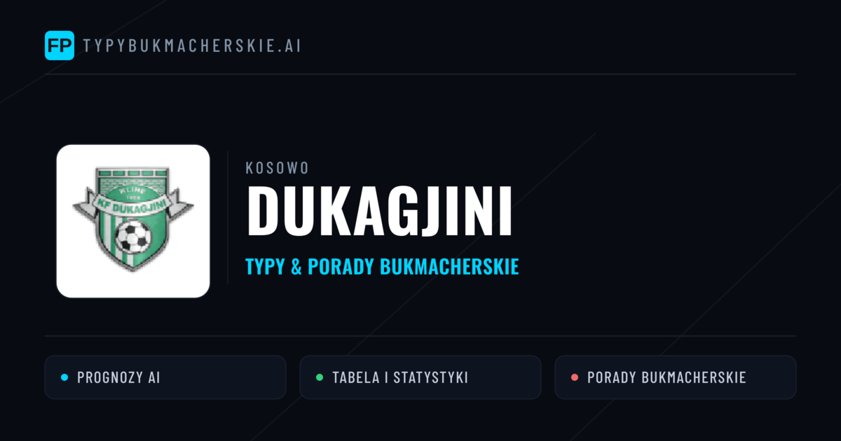 Dukagjini Typy i statystyki