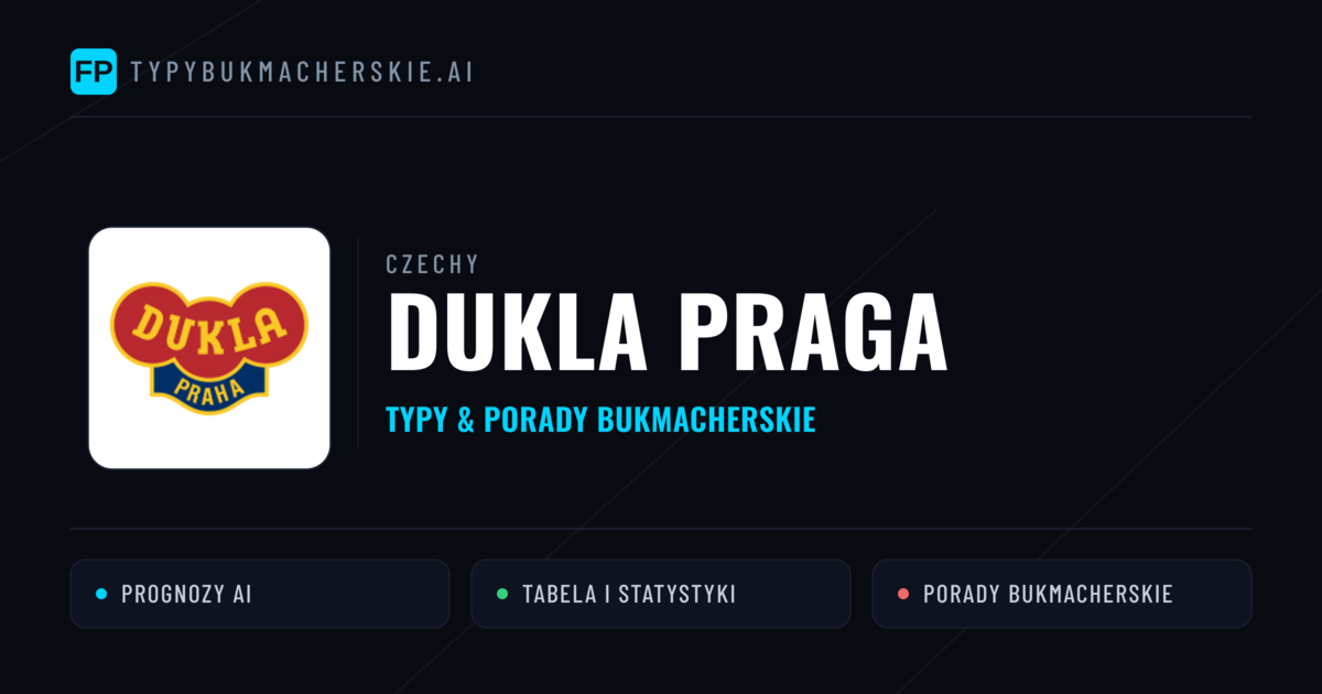 Dukla Praga Typy i statystyki