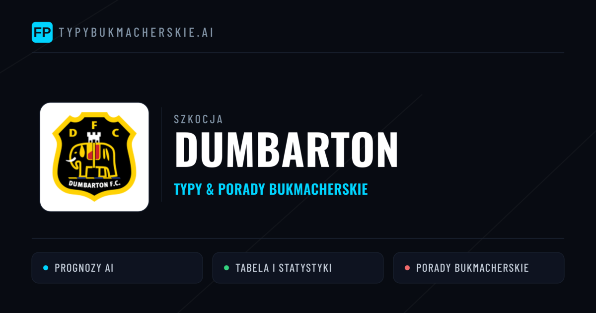 Dumbarton Typy i statystyki