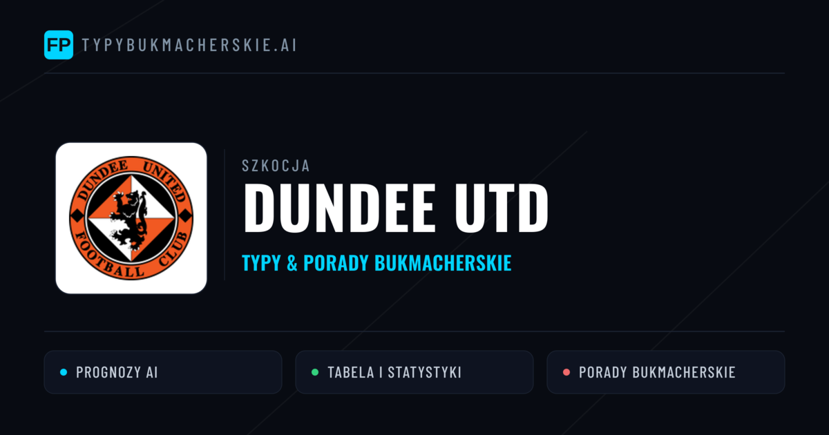 Dundee Utd Typy i statystyki