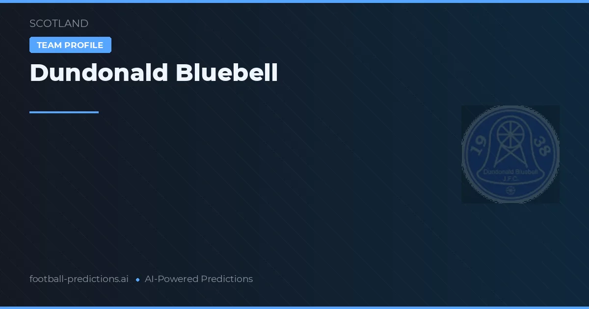 Dundonald Bluebell Typy i statystyki