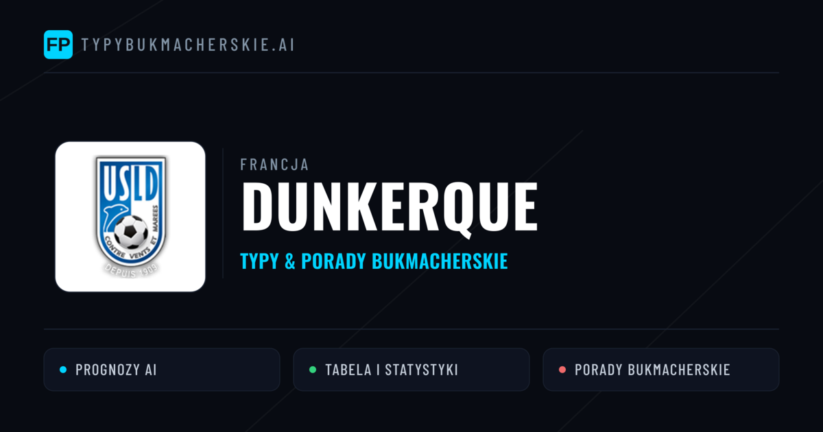 Dunkerque Typy i statystyki